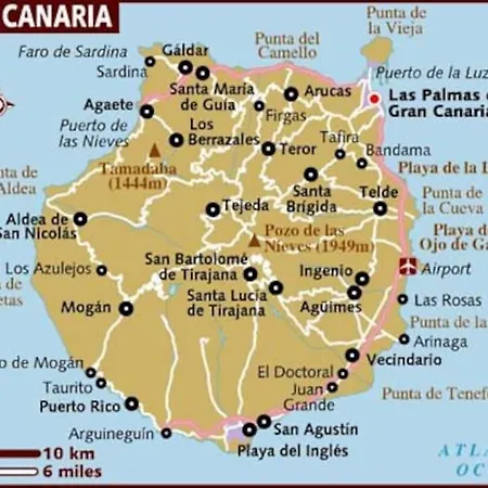 Tini House Toda Pequena Gran Casa Ti * Las Palmas de Gran Canaria